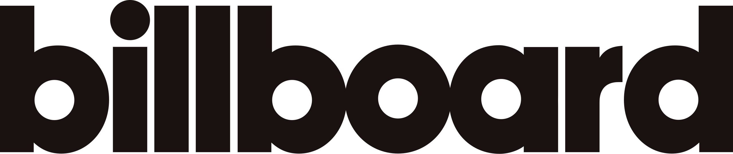 Billboard_logo.svg Billboard_logo.svg